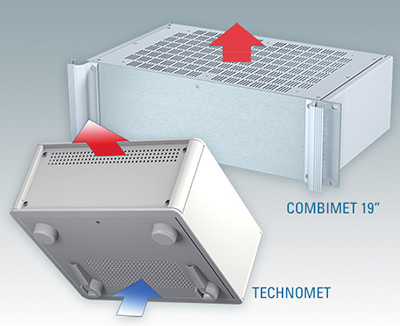 
Boîtiers électroniques ventilés